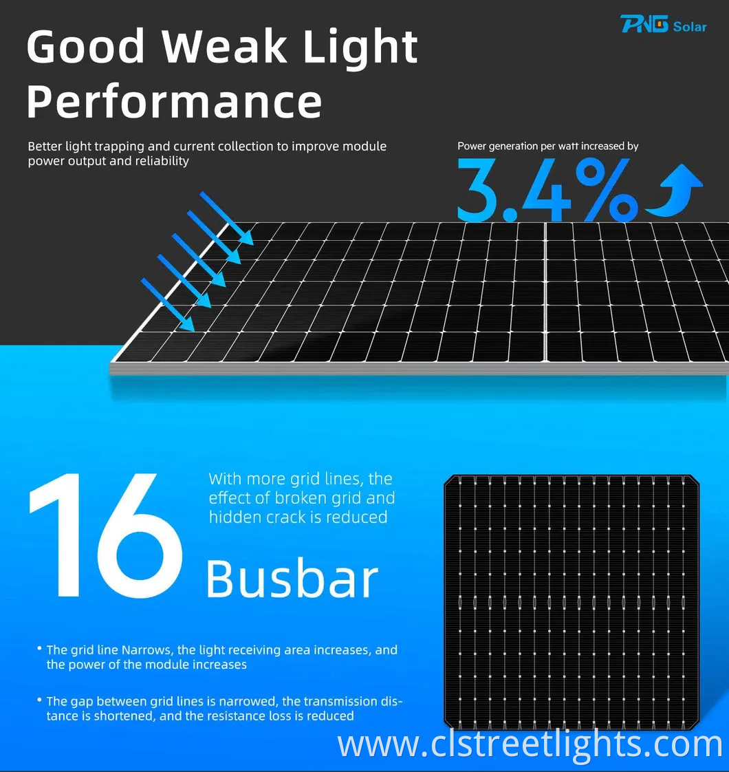 OEM/ODM Factory PNG Solar Panel PV Manufacturer with TUV CE Certificatio 585W 590W 620W N-Type Topcon Solar Panel